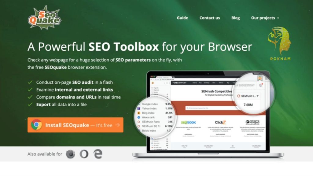 SEOQuake-plugin