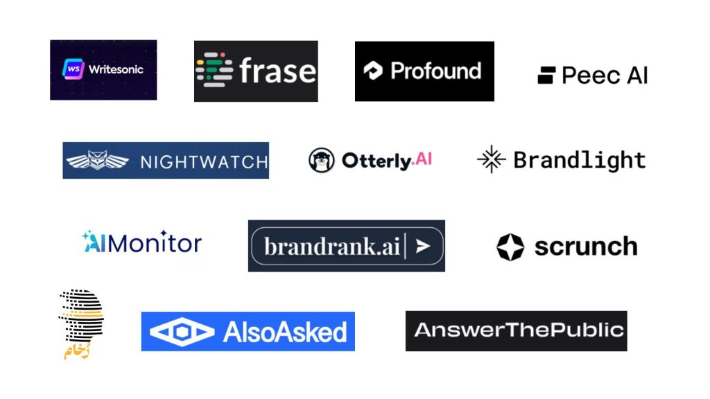 best AEO plugins
