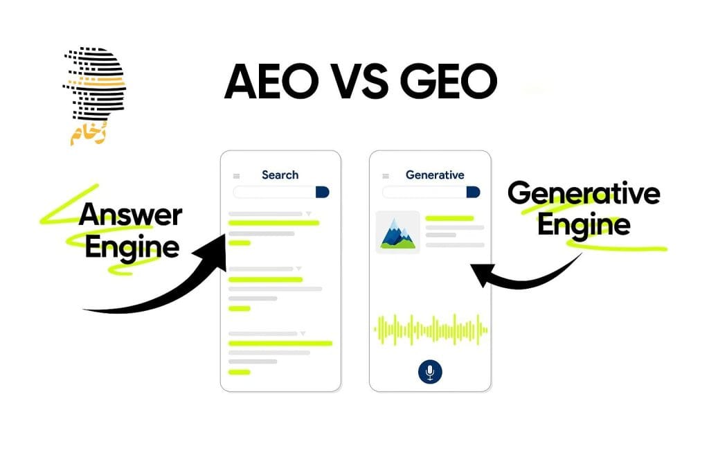 بهترین افزونه های GEO و AEO برای رشد برند در ۲۰۲۵