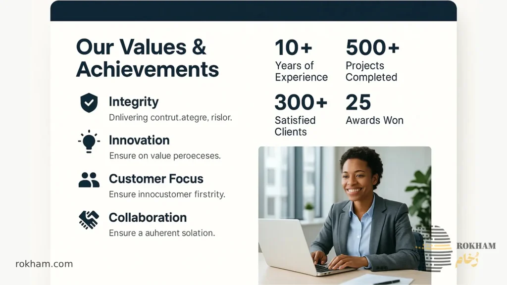 showcasing company's values and achievements