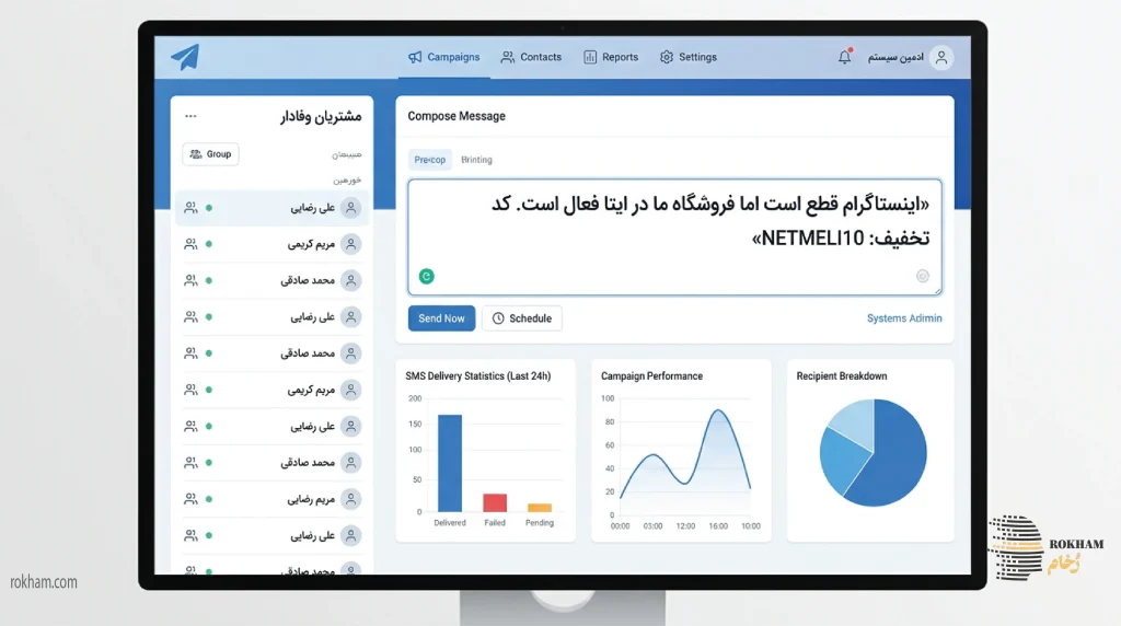 ارسال پیامک انبوه هدفمند به مشتریان قدیمی در زمان نت ملی با داشبورد سامانه پیامکی و لیست مشتریان