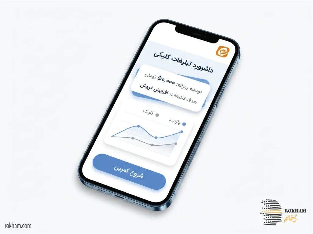 داشبورد تبلیغات کلیکی در ایتا با هدف افزایش فروش در نت ملی