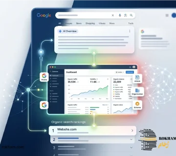 سئو-Google AI Overviews rokham.com