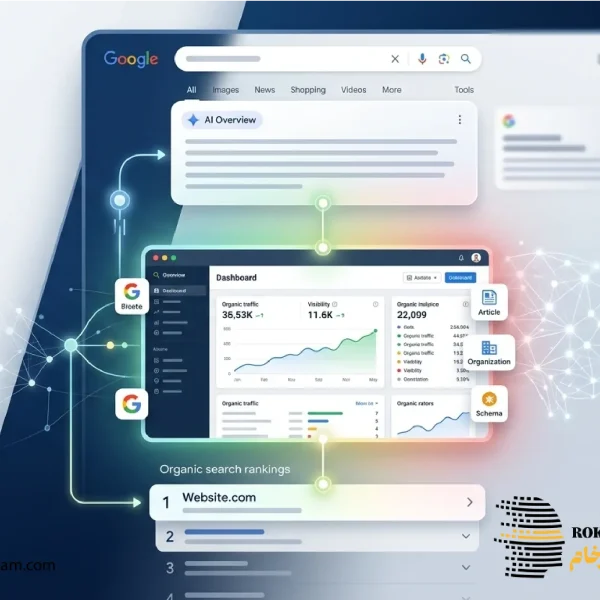 سئو-Google AI Overviews rokham.com