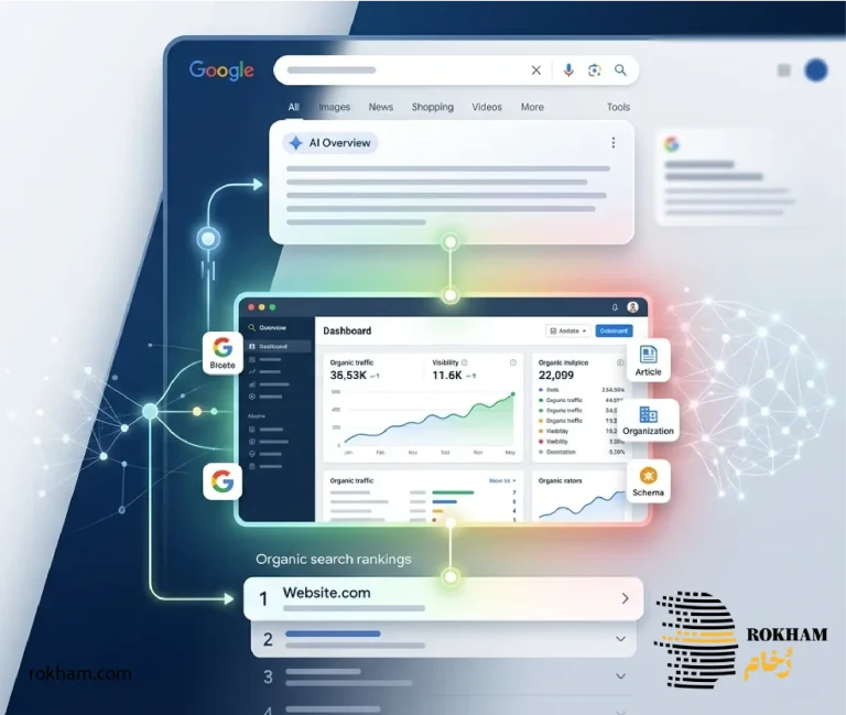 سئو AI Overviews:چگونه سایت به منبع گوگل تبدیل شود؟