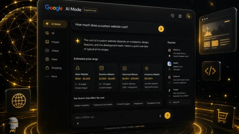 Google AI Mode چیست؟ راهنمای کامل + تأثیر بر سئو و AI Search